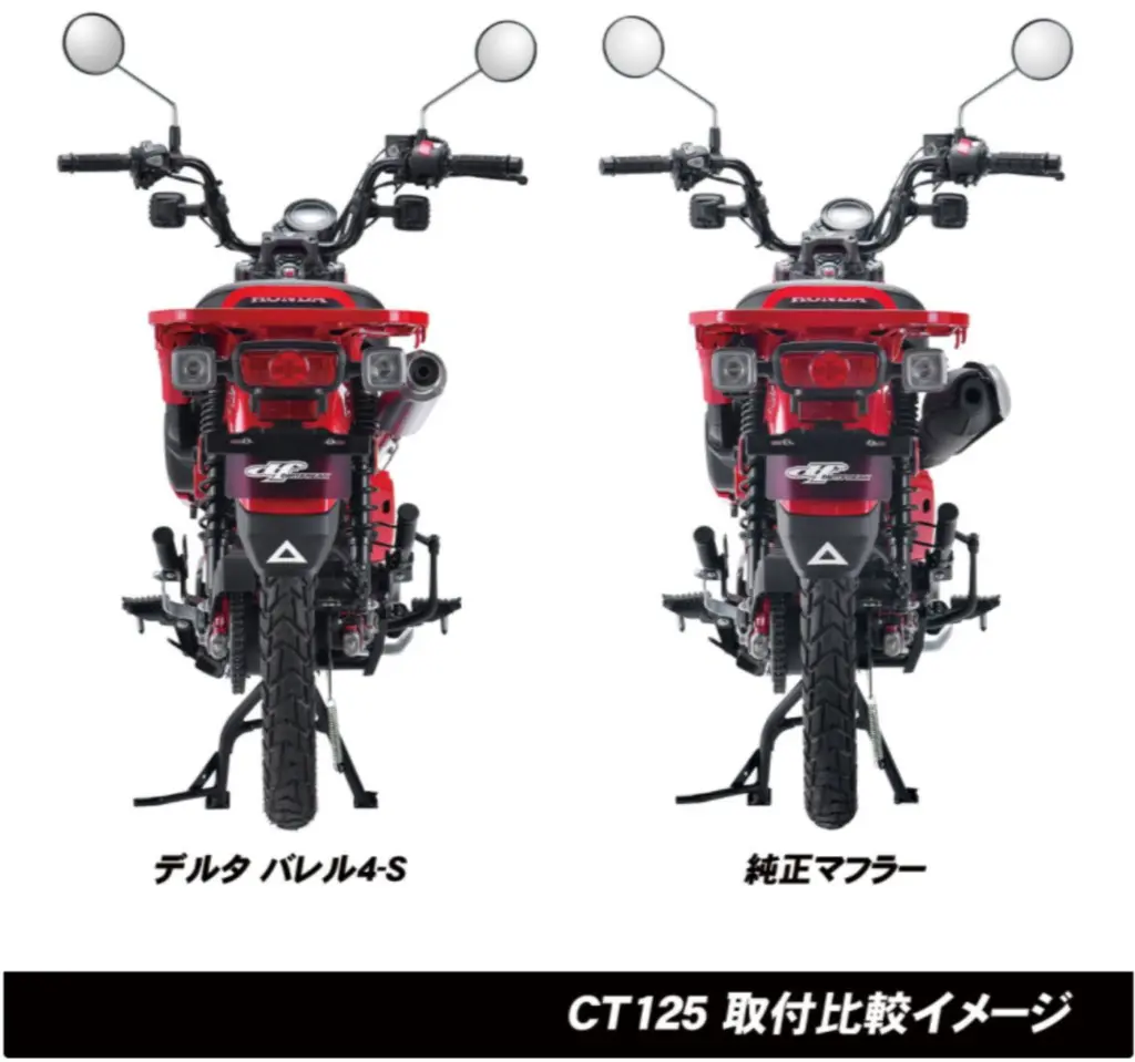 デルタよりCT125ハンターカブ用「バレル4-sミニマフラー」が発売 | 【モトメガネ】バイク・オートバイ|自動車・クルマ|キャンプのニュース情報