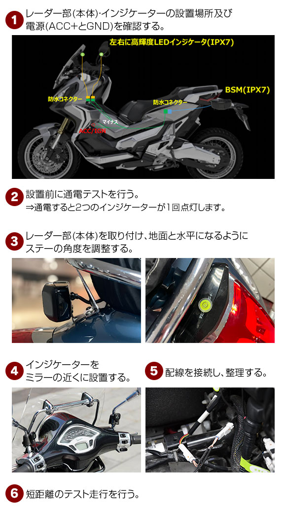 ブラインドスポットモニター バイク用 BSMシステム 死角 後方車両検知