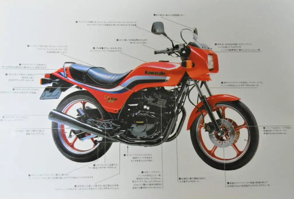 後継車不在!? ベルトドライブ採用のロードスポーツ カワサキ「GPz250」 |  【モトメガネ】バイク・オートバイ|自動車・クルマ|キャンプのニュース情報