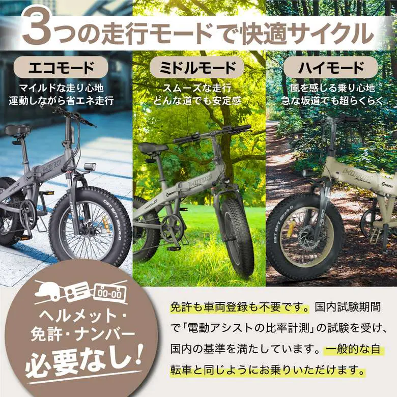 未舗装道路も楽々進む！折りたたみ式電動ファットバイク「HIMO ZB20」 | 【モトメガネ】バイク・オートバイ|自動車・クルマ|キャンプのニュース情報