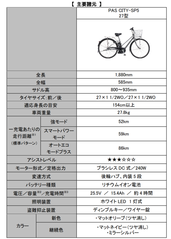 とらのすけ様専用YAMAHAPAS CITY-SP5 ヤマハ 電動アシスト自転車-