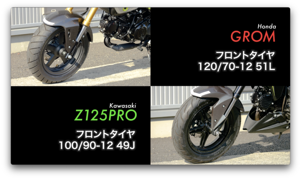 原付二種のMT車両『GROM』と『Z125PRO』を比較！ 【基本スペック編】 |  【モトメガネ】バイク・オートバイ|自動車・クルマ|キャンプのニュース情報