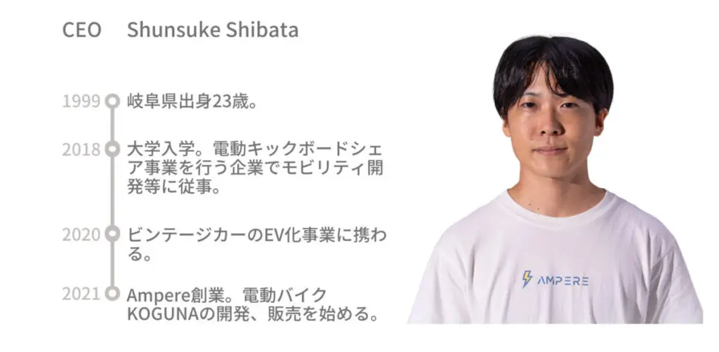 人と差がつくスタイリッシな見た目 電動キックボード「ヒューズ」200台限定発売 | 【モトメガネ】バイク ・オートバイ|自動車・クルマ|キャンプのニュース情報