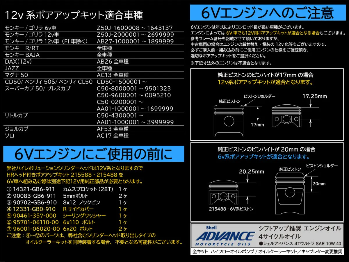 モンキーの加速力向上！シフトアップからボアアップキットが登場 | 【モトメガネ】バイク・オートバイ|自動車・クルマ|キャンプのニュース情報